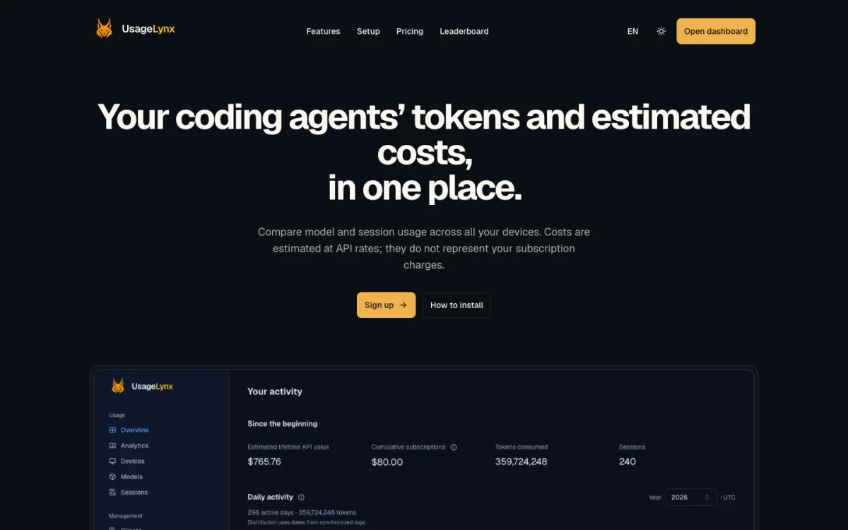 UsageLynx in English, showing the coding agent usage dashboard